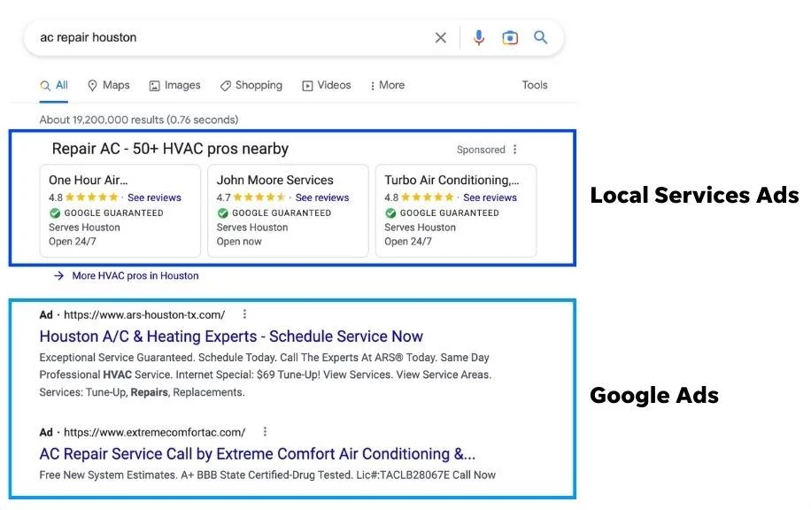 Comparison of Google Local Services Ads and Google Ads for AC Repair in Houston